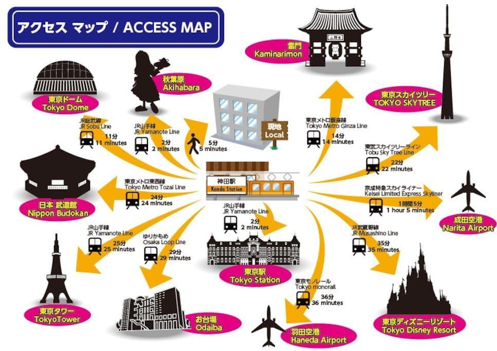 Ex Kanda Appartement